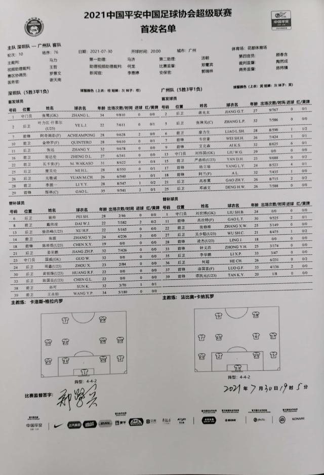 开云体育软件下载安装-广州队vs深足：刘国博顶替刘殿座 艾克森阿兰出战